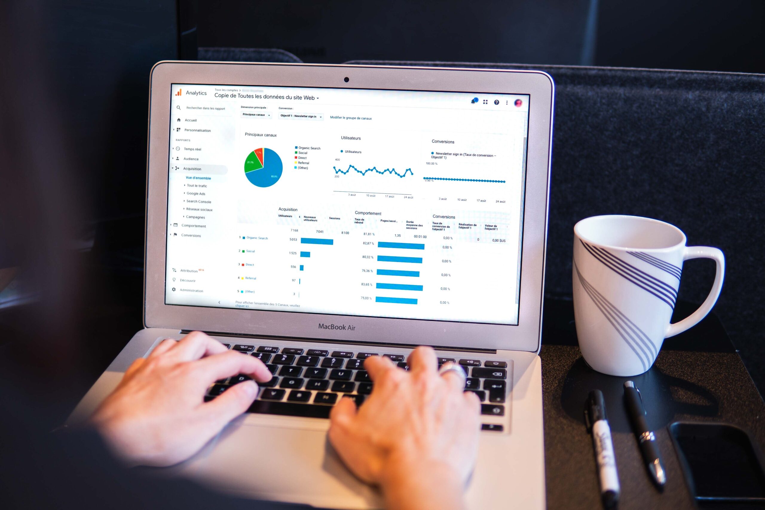 Come vedere le metriche e visualizzazioni di una pagina del tuo sito con GA4 (Google Analytics 4)